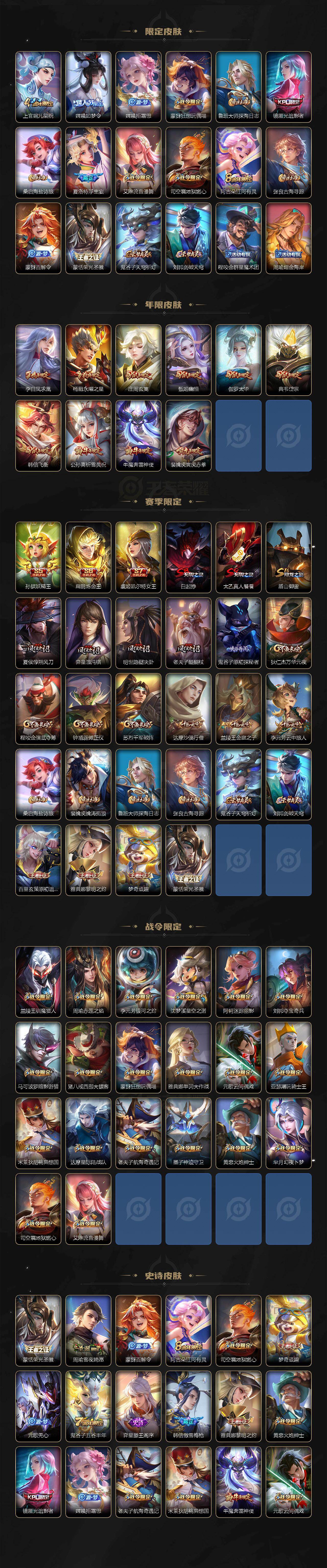 WZCMW4200441王者荣耀账号详情图3