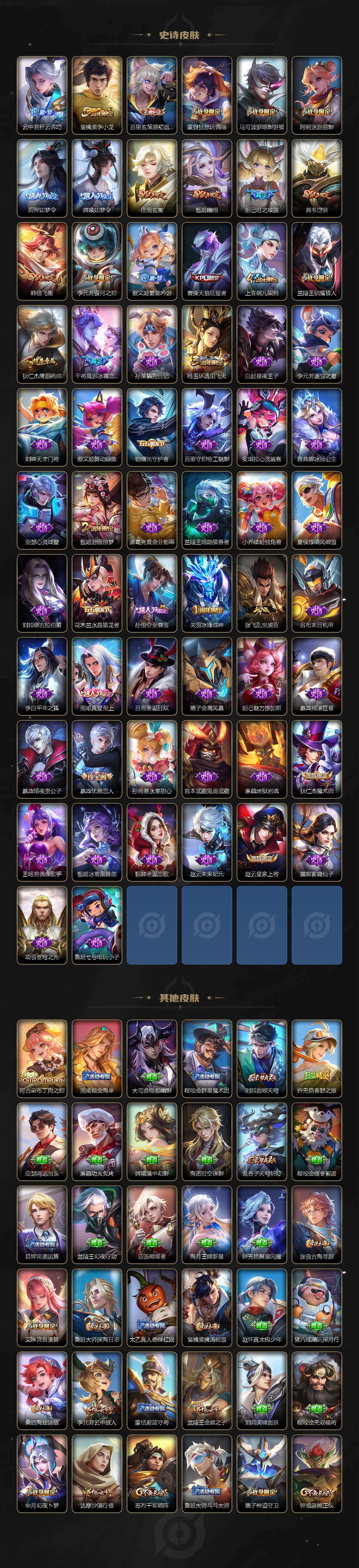 WZCMW4200441王者荣耀账号详情图4