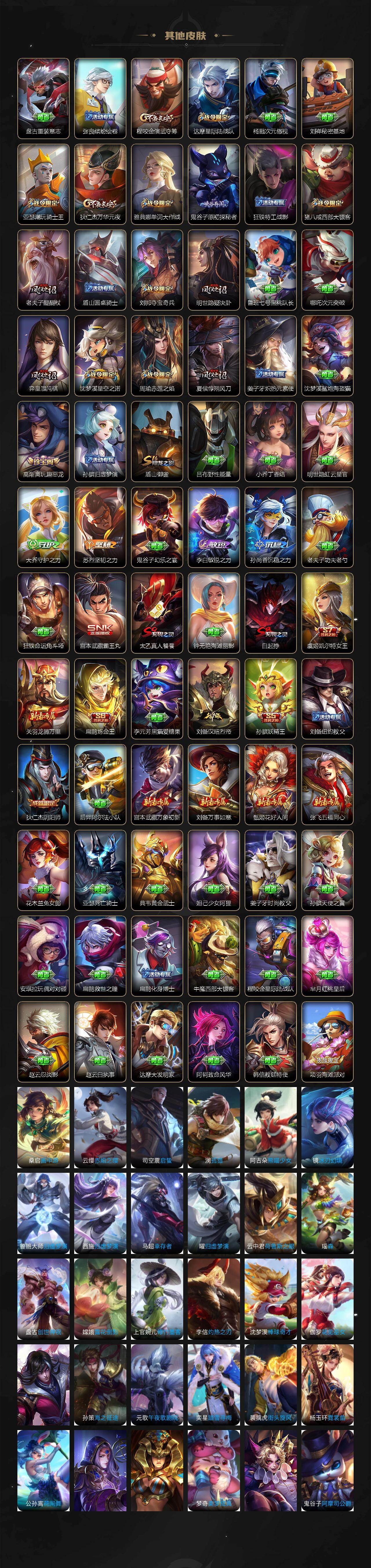 WZCMW4200441王者荣耀账号详情图5