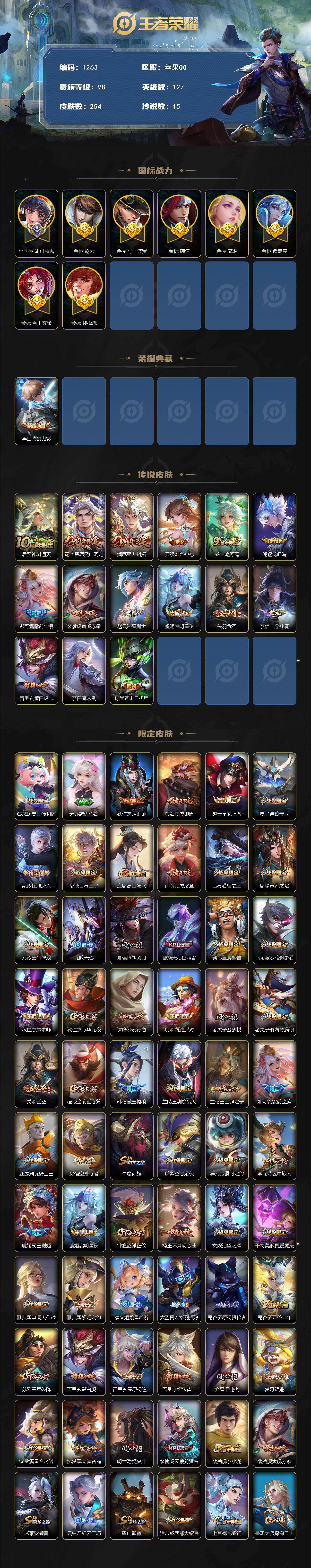 WZCMW4200495王者荣耀账号详情图2