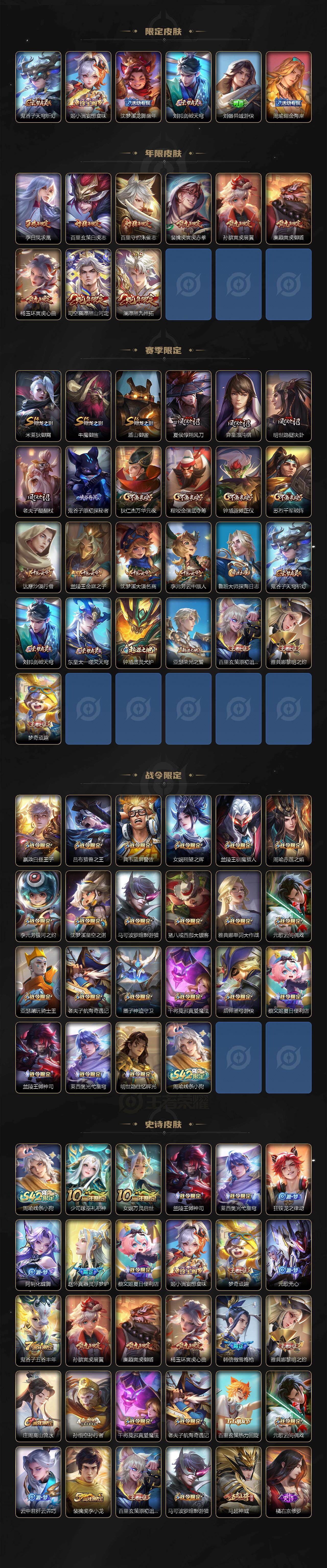 WZCMW4200495王者荣耀账号详情图3