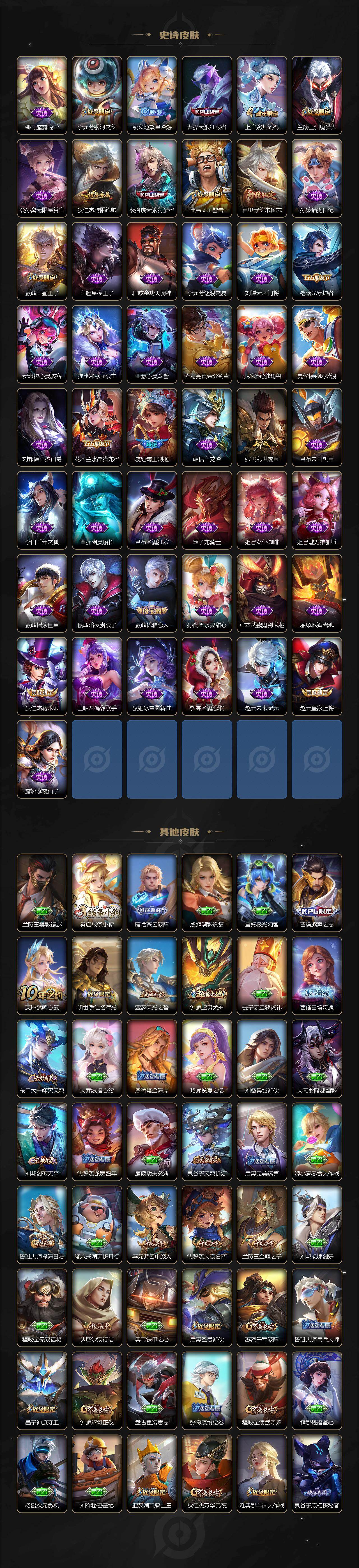 WZCMW4200495王者荣耀账号详情图4