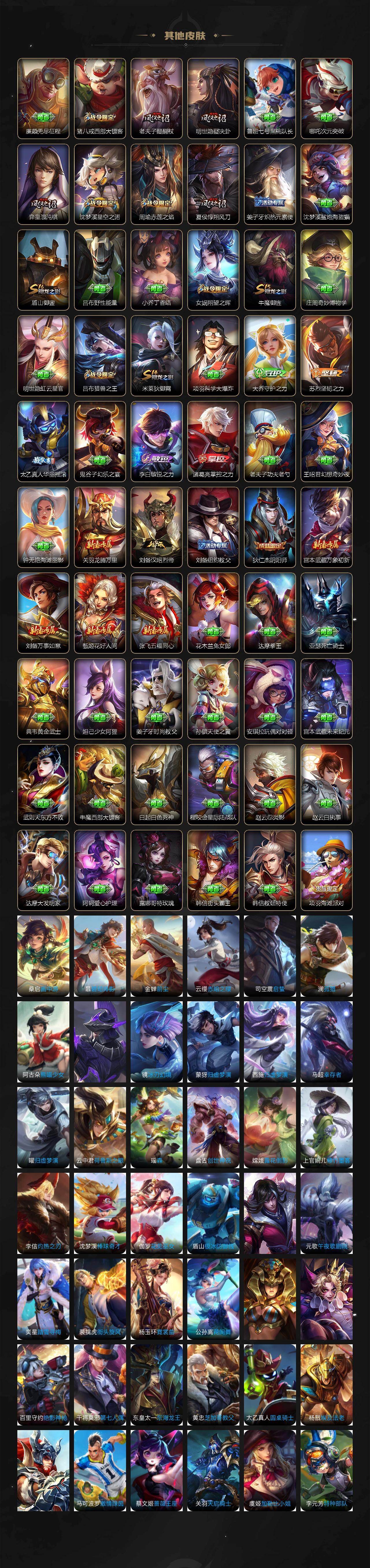 WZCMW4200495王者荣耀账号详情图5