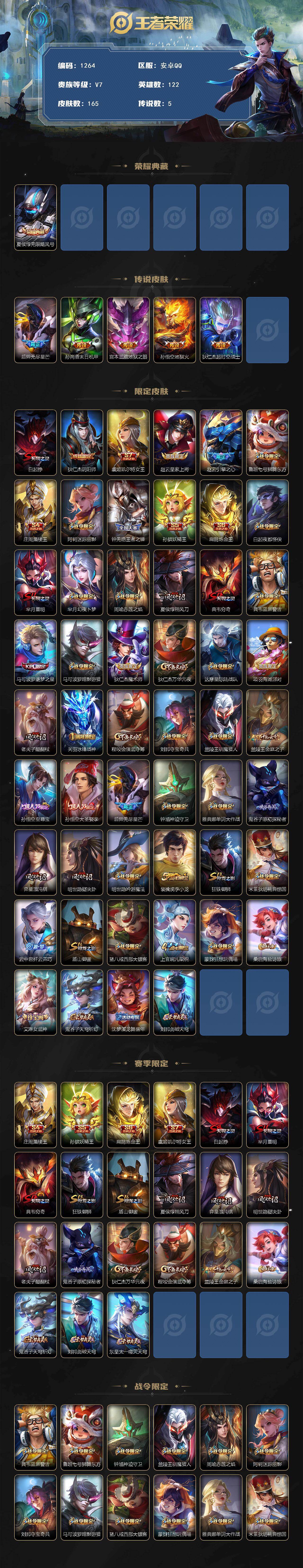 WZCMW4200516王者荣耀账号详情图2