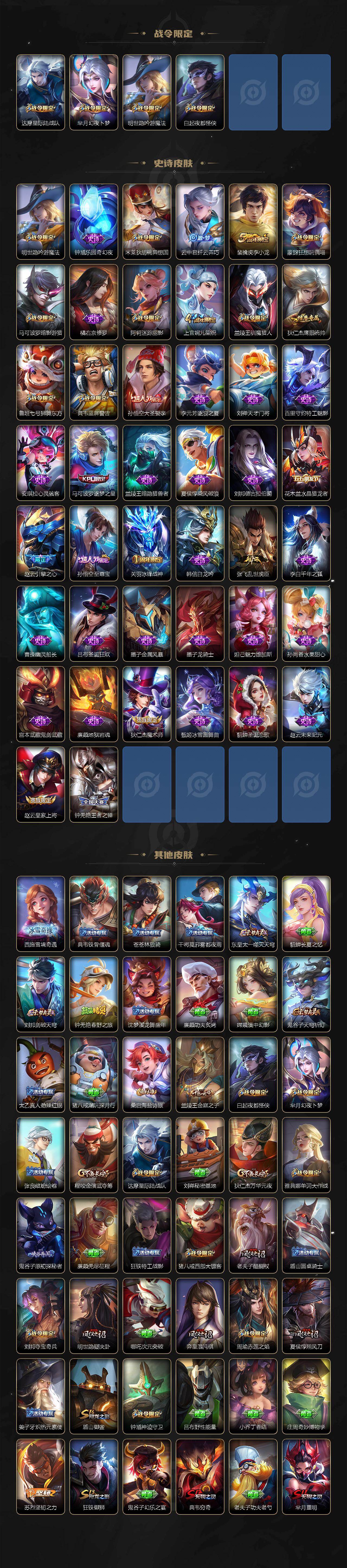 WZCMW4200516王者荣耀账号详情图3