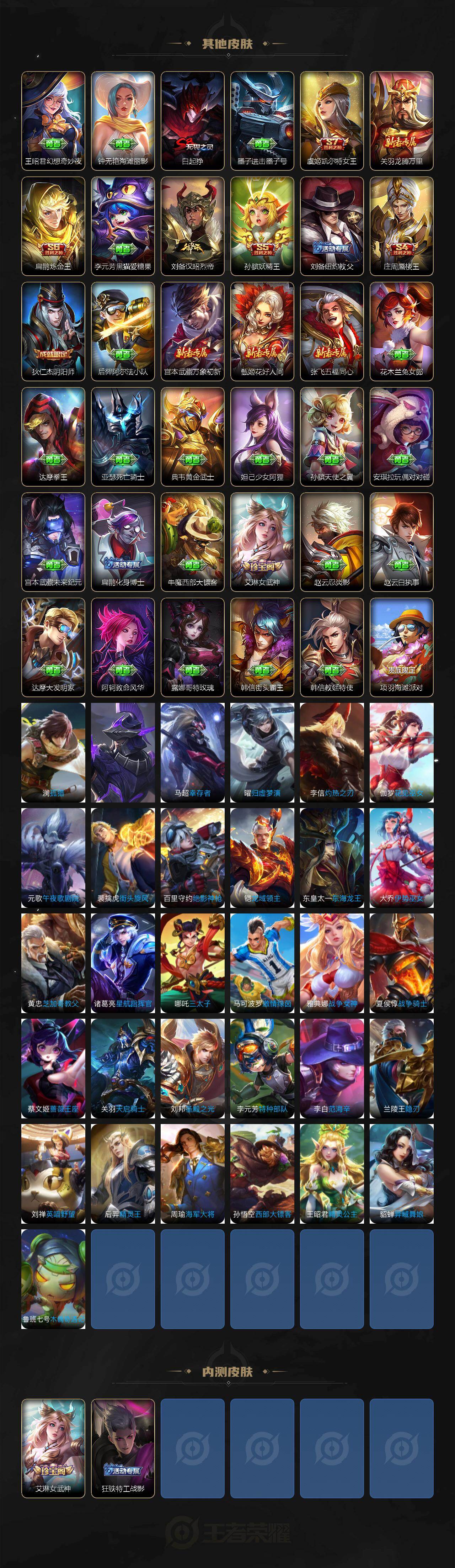 WZCMW4200516王者荣耀账号详情图4