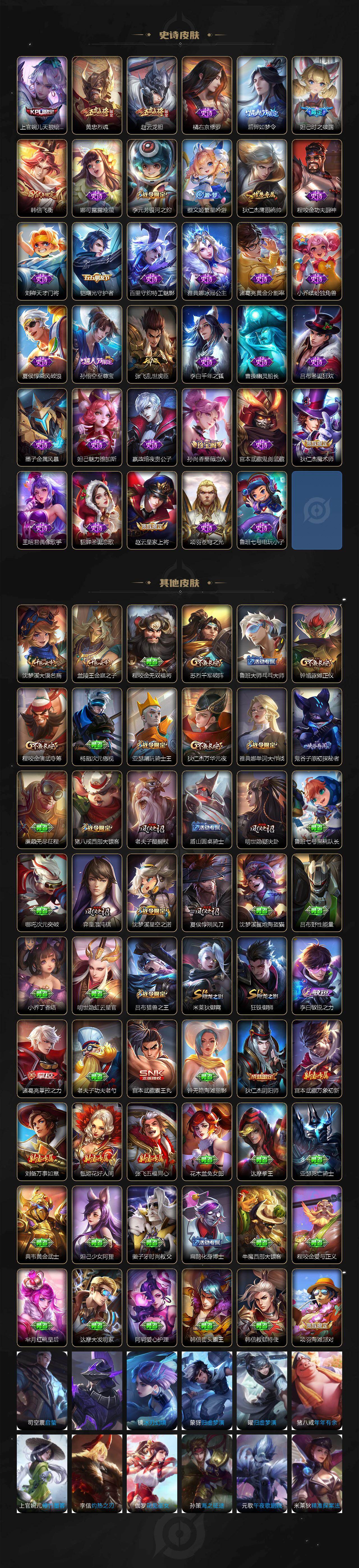 WZJZ4201256王者荣耀账号详情图3