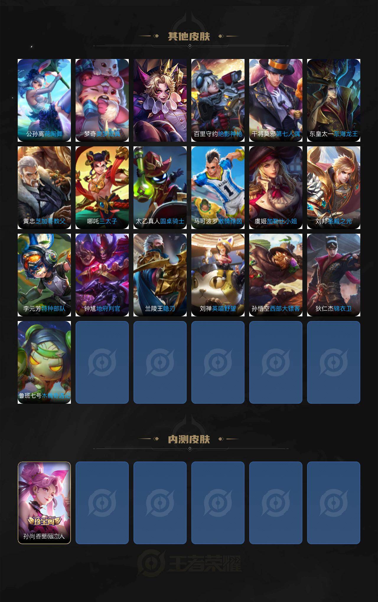 WZJZ4201256王者荣耀账号详情图4