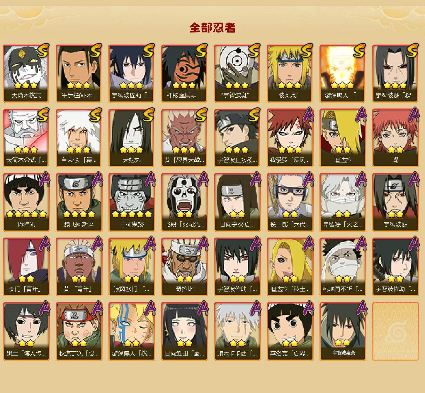 HYQM416278火影忍者账号详情图3