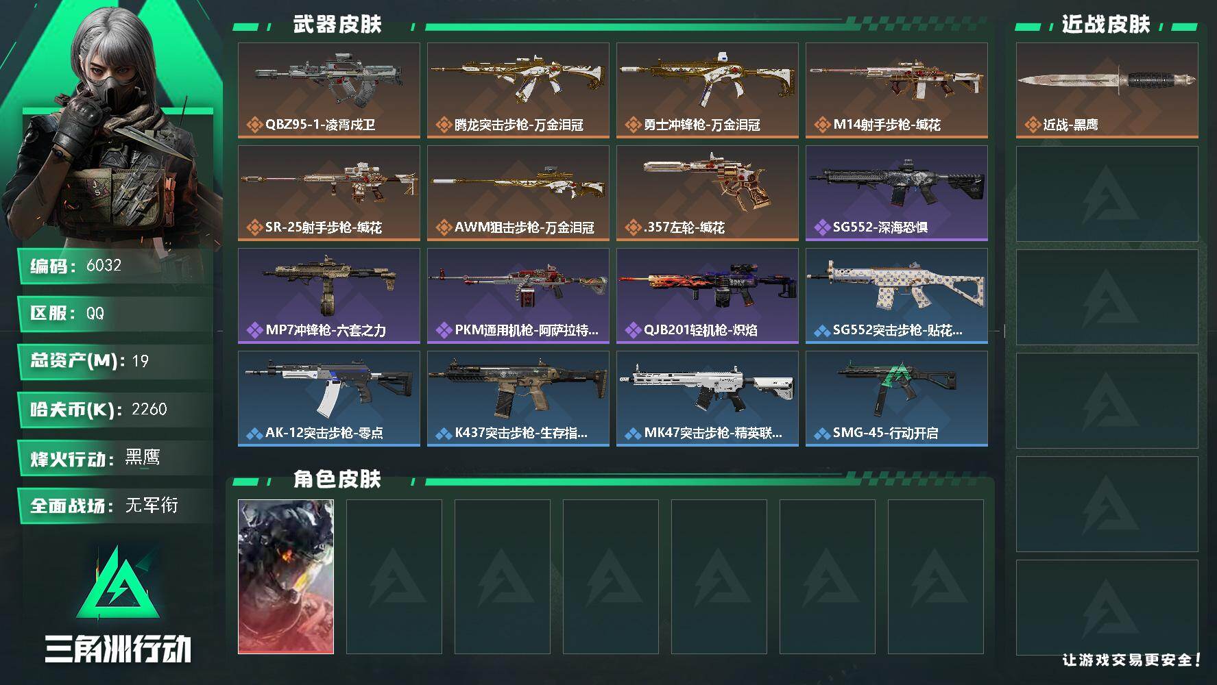 三角洲行动账号QQ总资产(M)：19M/哈夫币(K)：2260K/哈夫币(K)：2260K/传说枪皮数：7/全面战场等