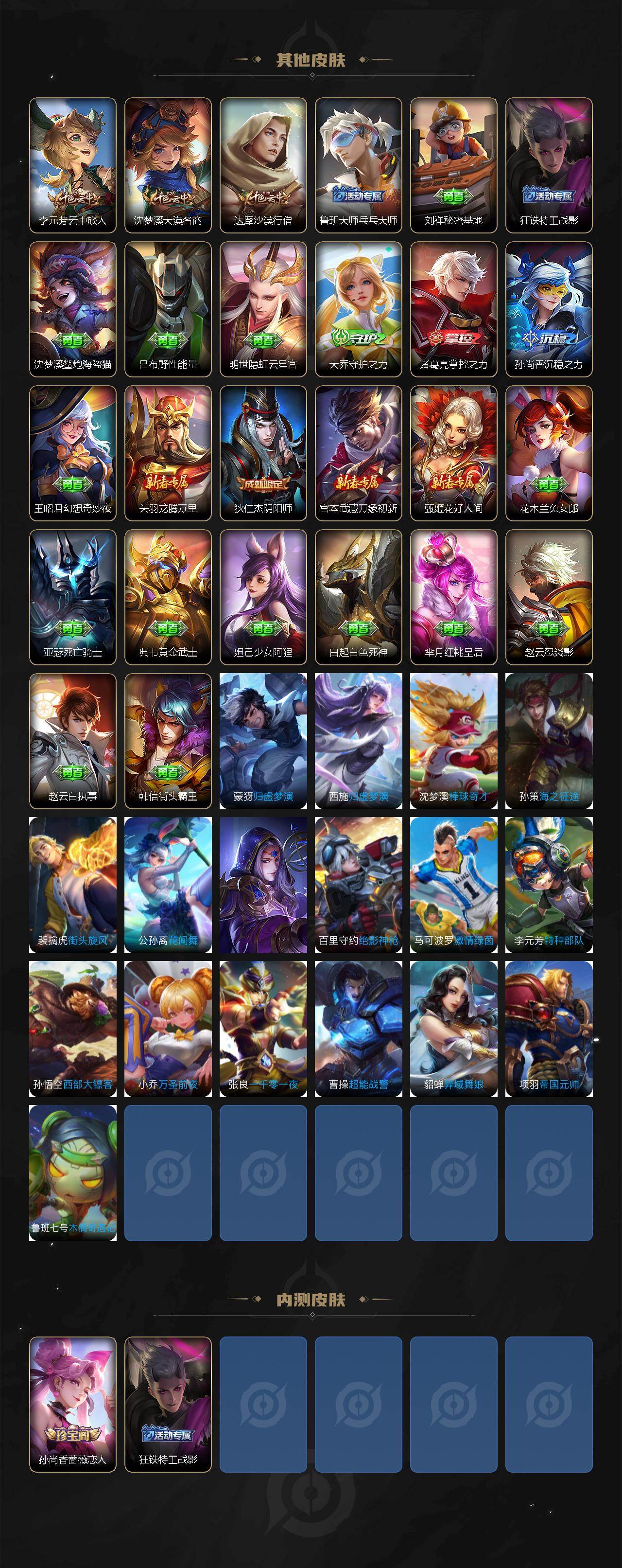 WZJZ4201246王者荣耀账号详情图3