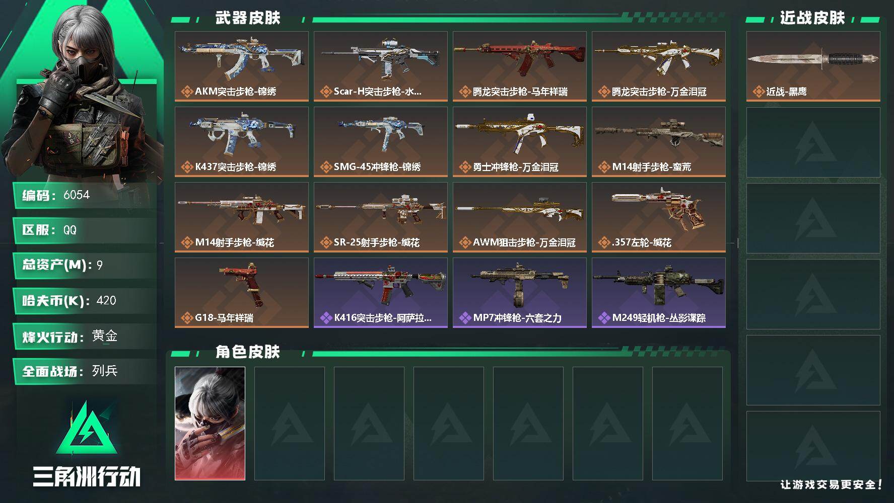 三角洲行动账号QQ总资产(M)：9M/哈夫币(K)：420K/哈夫币(K)：420K/传说枪皮数：13/全面战场等级：