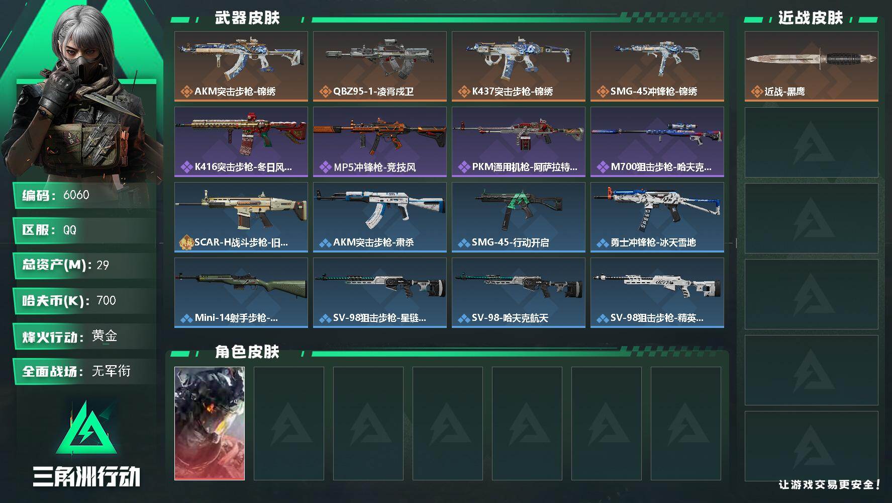 三角洲行动账号QQ总资产(M)：29M/哈夫币(K)：700K/哈夫币(K)：700K/传说枪皮数：4/全面战场等级：