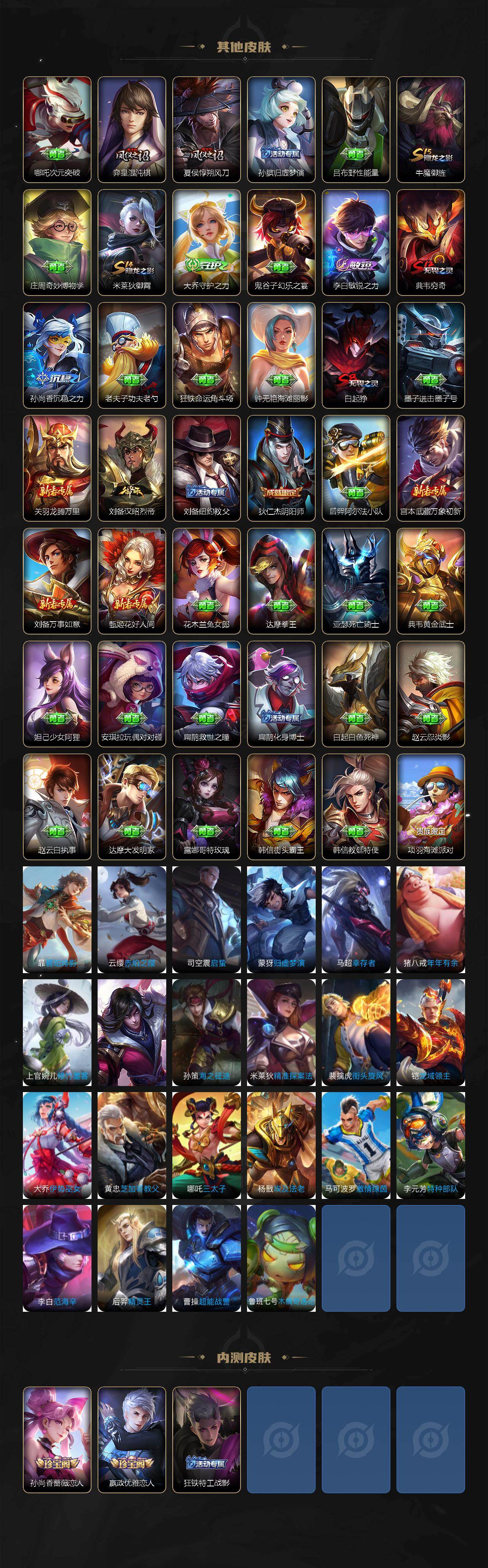 WZLX4198272王者荣耀账号详情图4