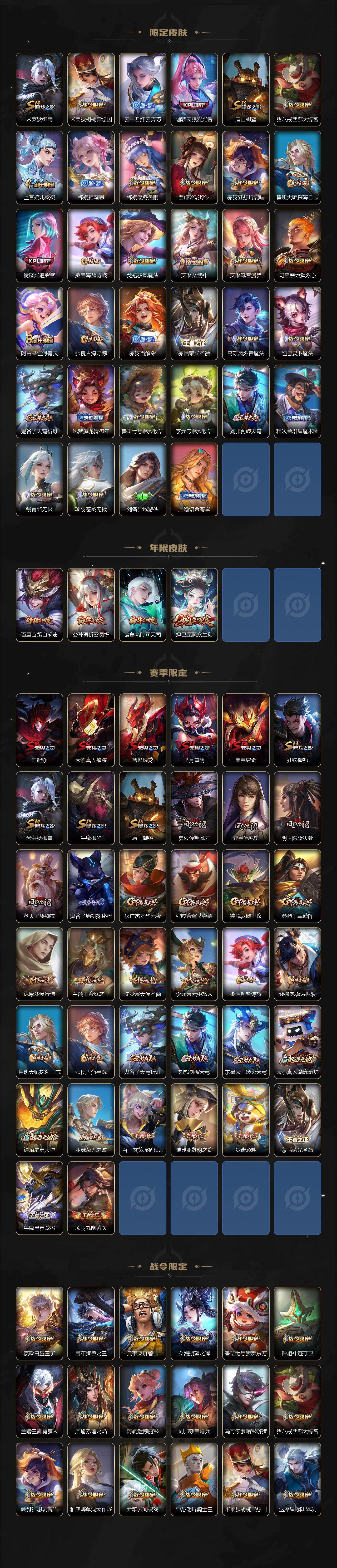 WZLX4198053王者荣耀账号详情图3 WZLX4198053王者荣耀账号详情图3