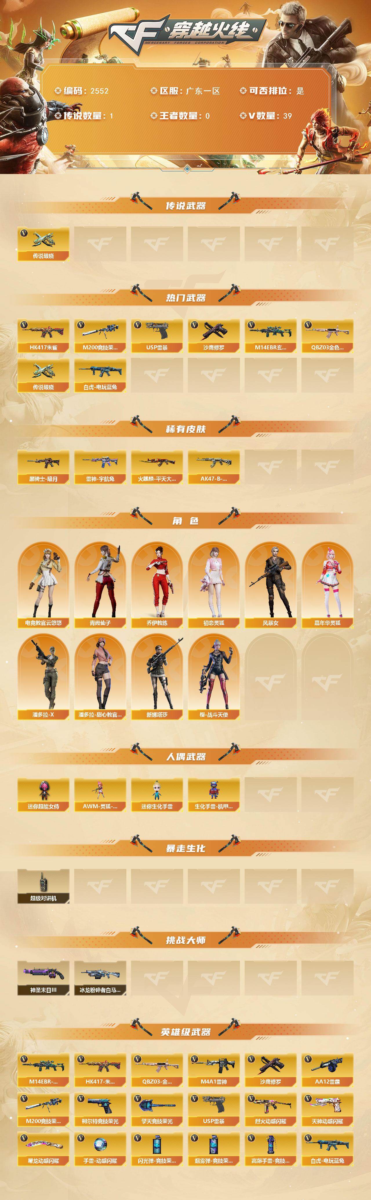 CFCMW452729穿越火线账号详情图2