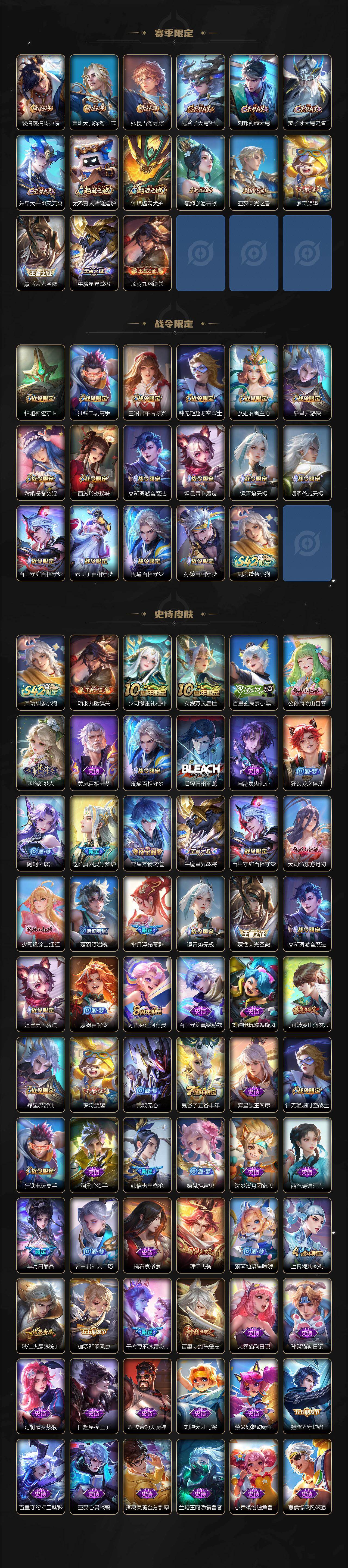 WZQM4194459王者荣耀账号详情图4