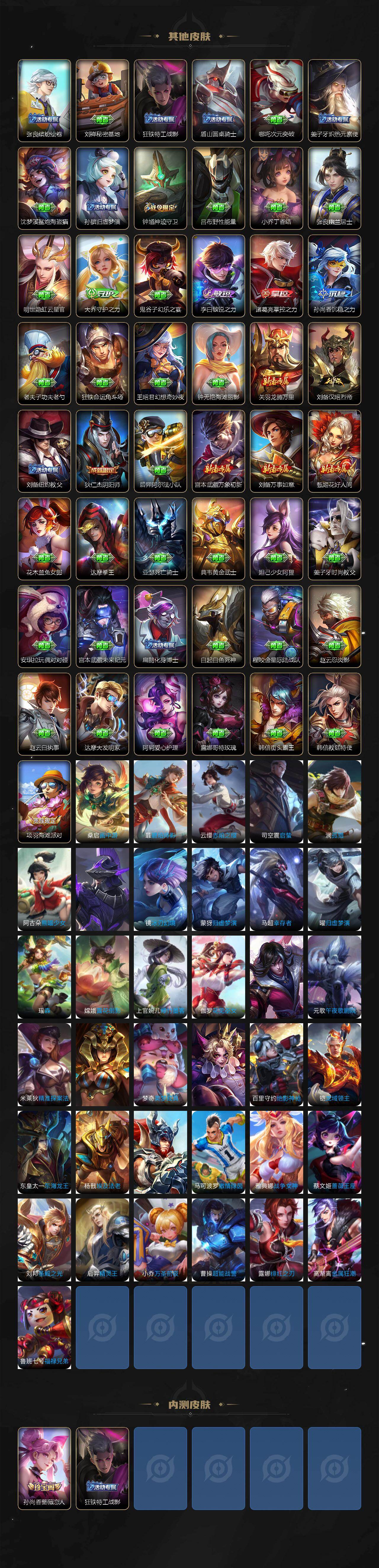 WZQM4194459王者荣耀账号详情图6