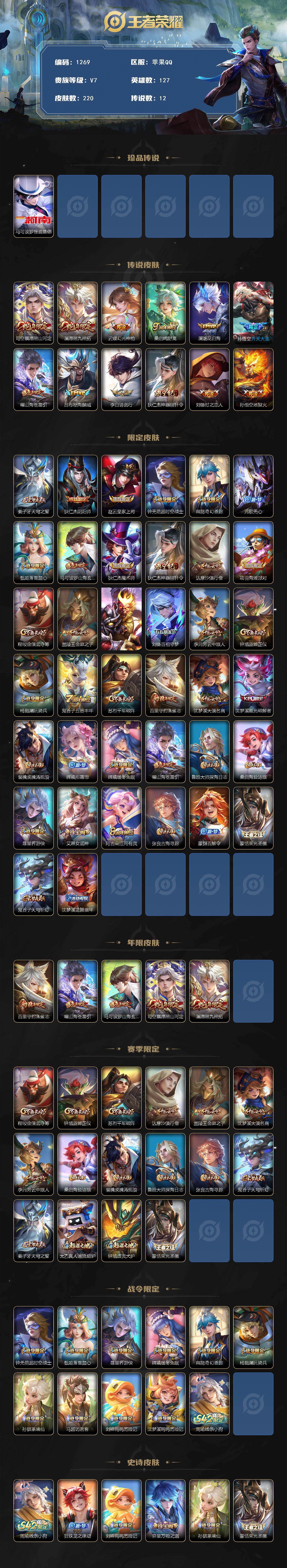 WZCMW4200830王者荣耀账号详情图2