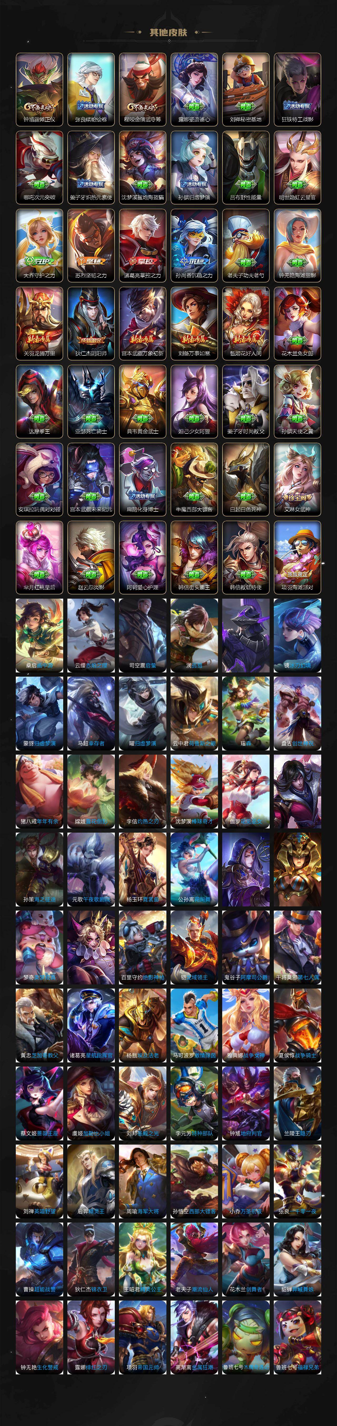 WZCMW4200830王者荣耀账号详情图4