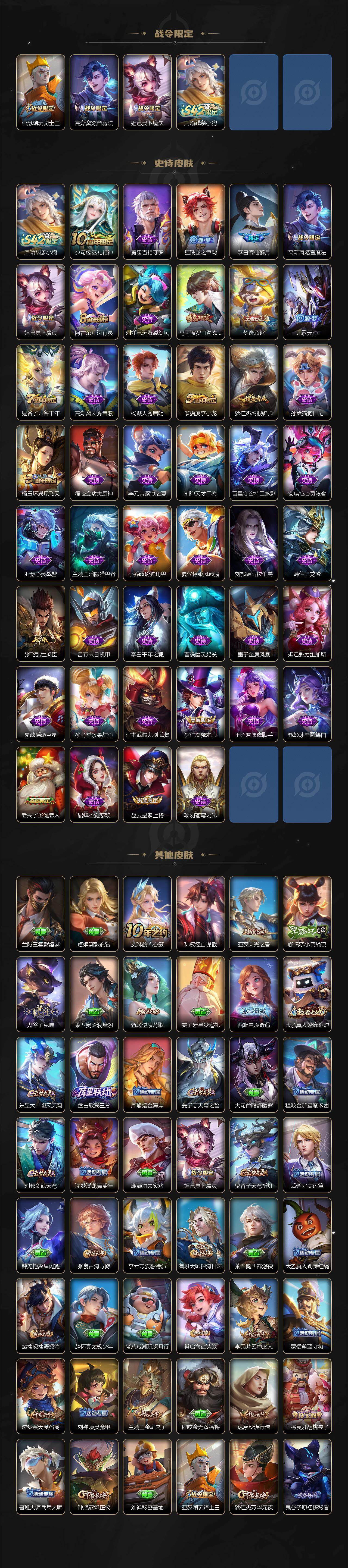 WZQM4194636王者荣耀账号详情图4