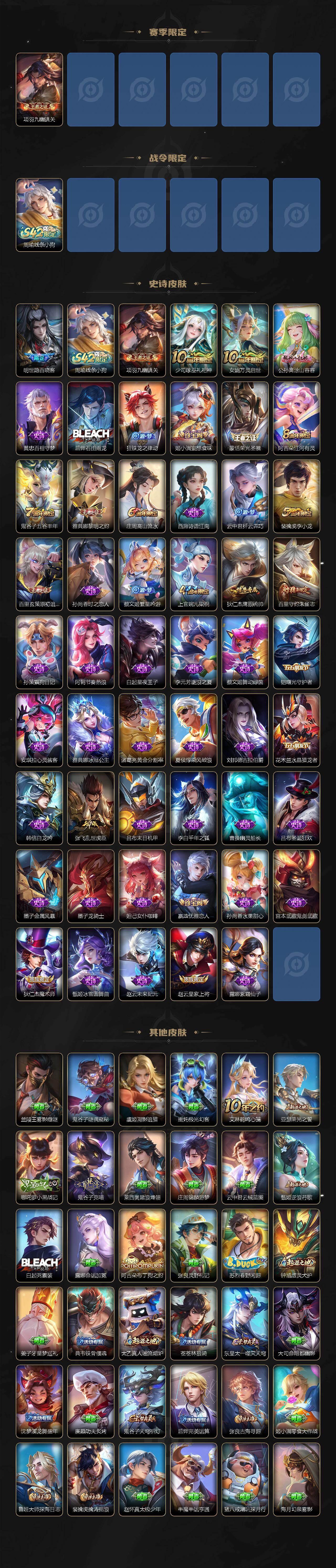 WZQM4194729王者荣耀账号详情图4