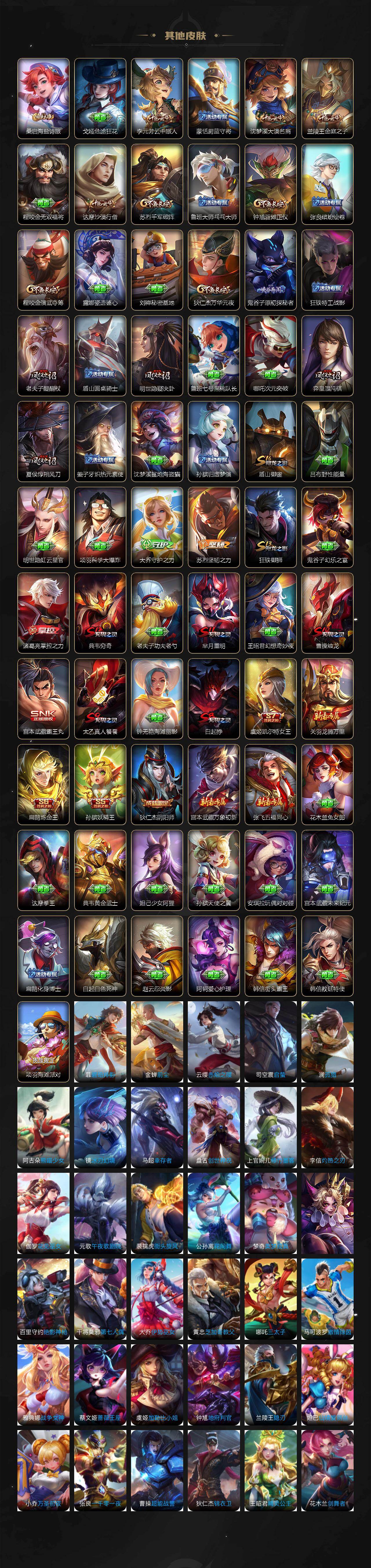 WZQM4194729王者荣耀账号详情图5