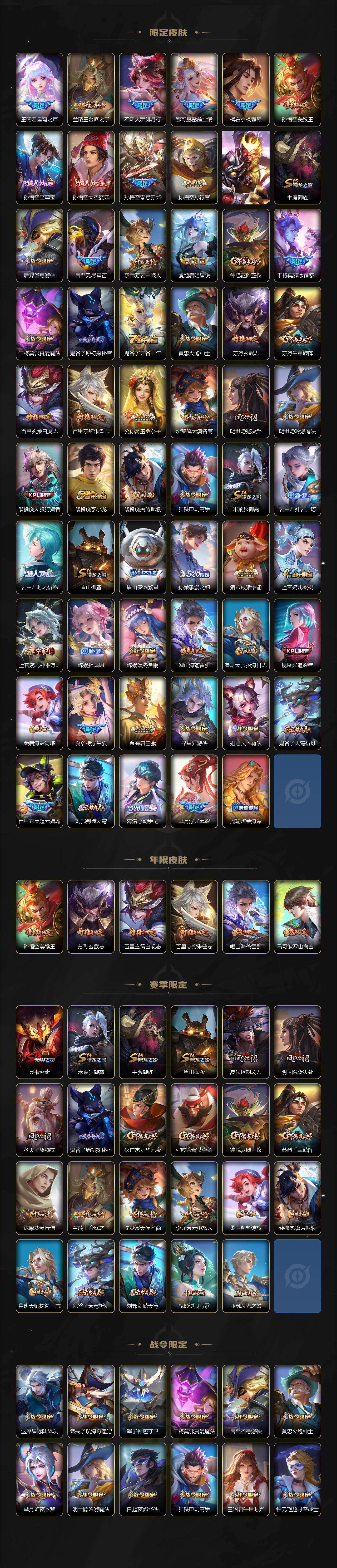 WZQM4194776王者荣耀账号详情图4