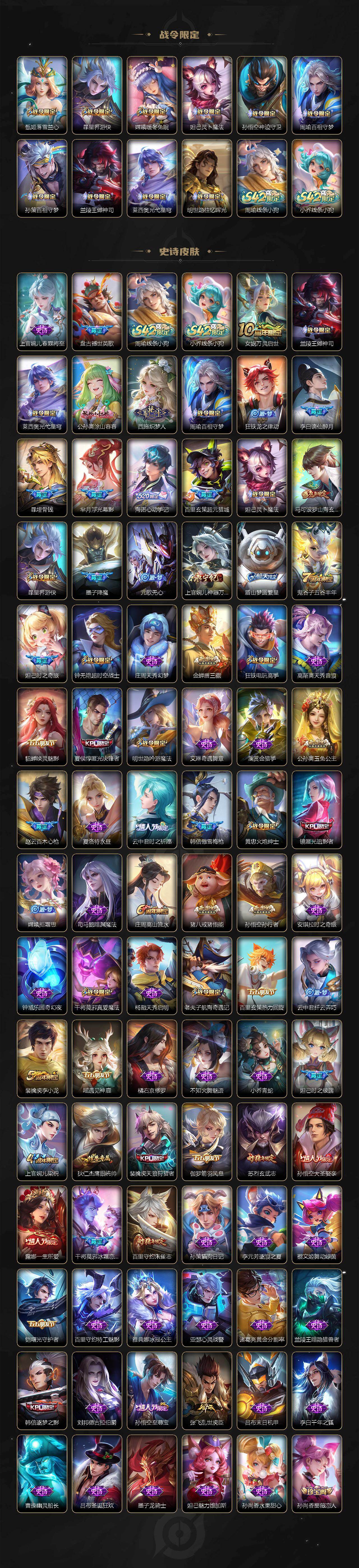 WZQM4194776王者荣耀账号详情图5