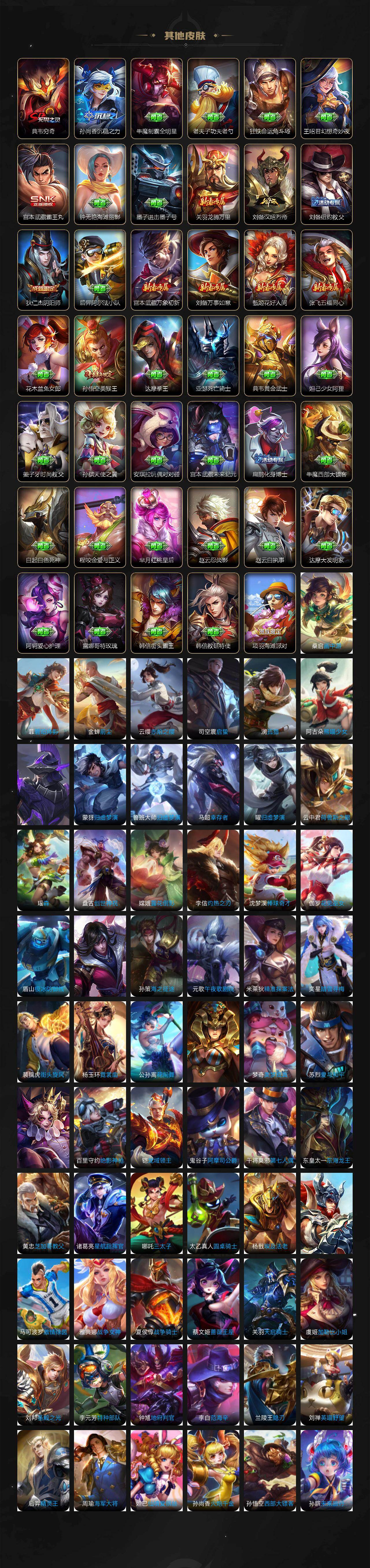 WZQM4194776王者荣耀账号详情图7