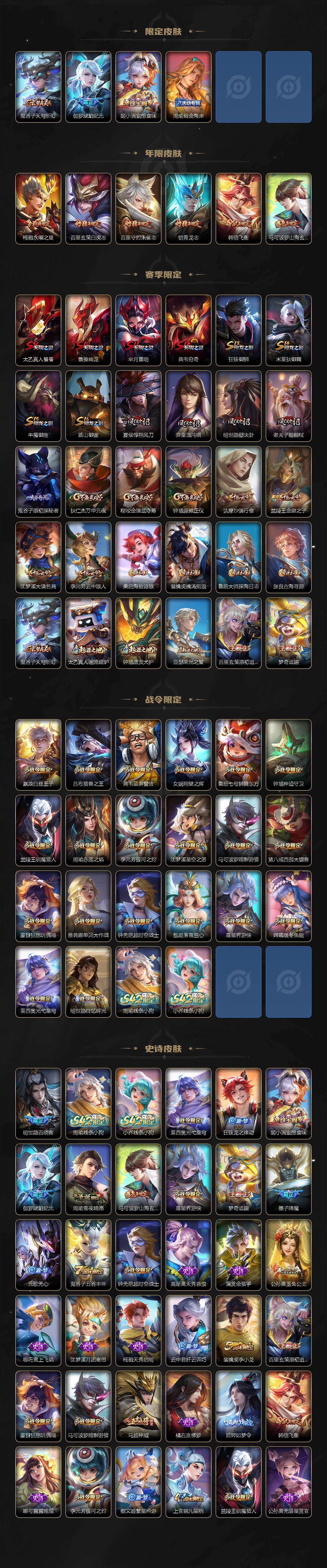 WZQM4194803王者荣耀账号详情图4 WZQM4194803王者荣耀账号详情图4