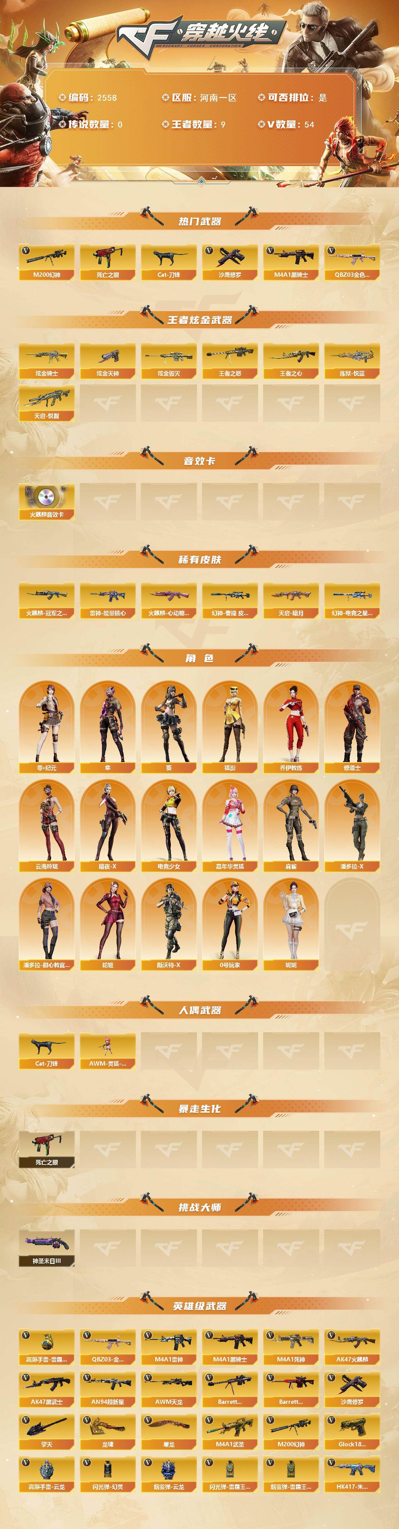 CFCMW452840穿越火线账号详情图2