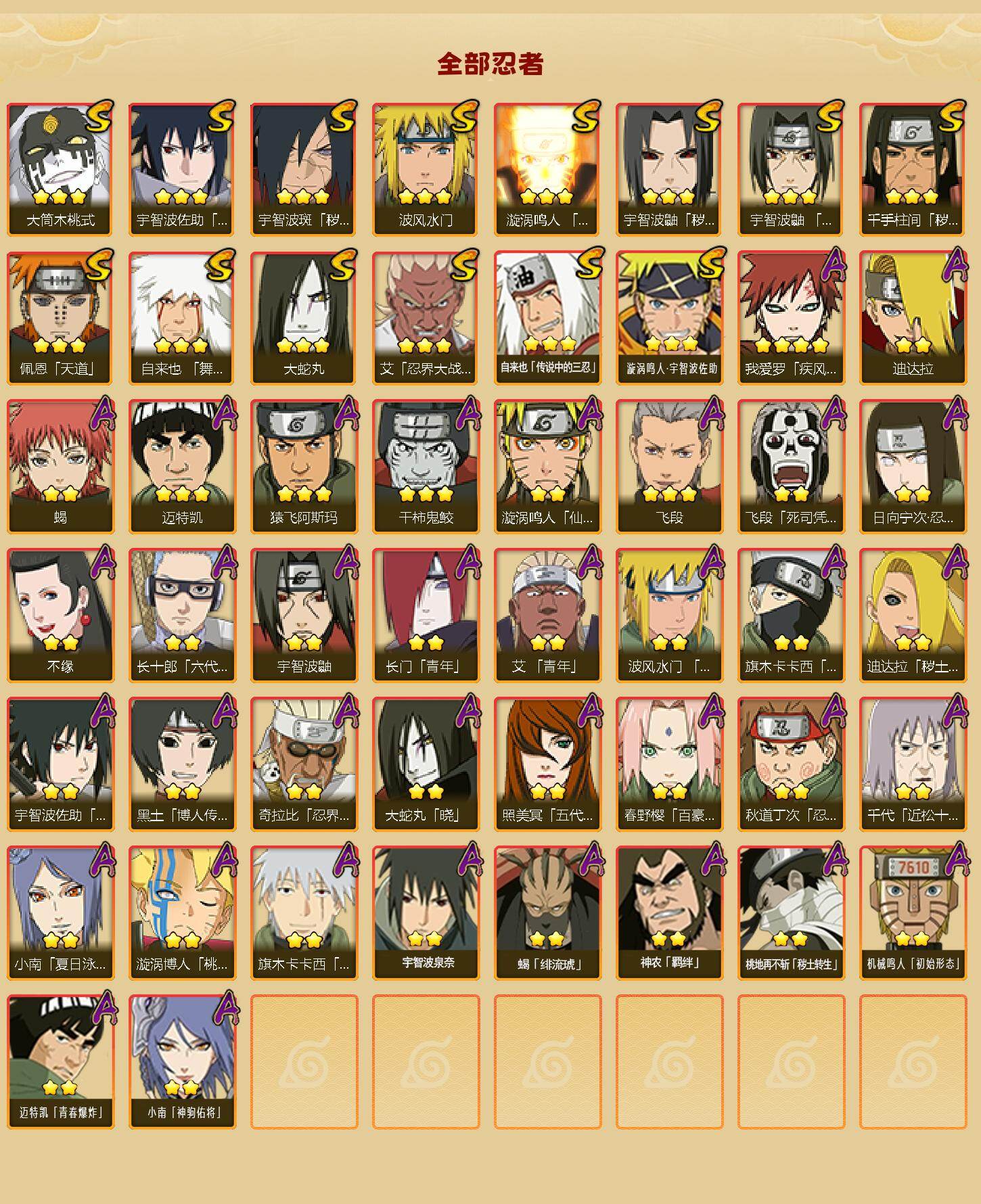 HYLFY416347火影忍者账号详情图2