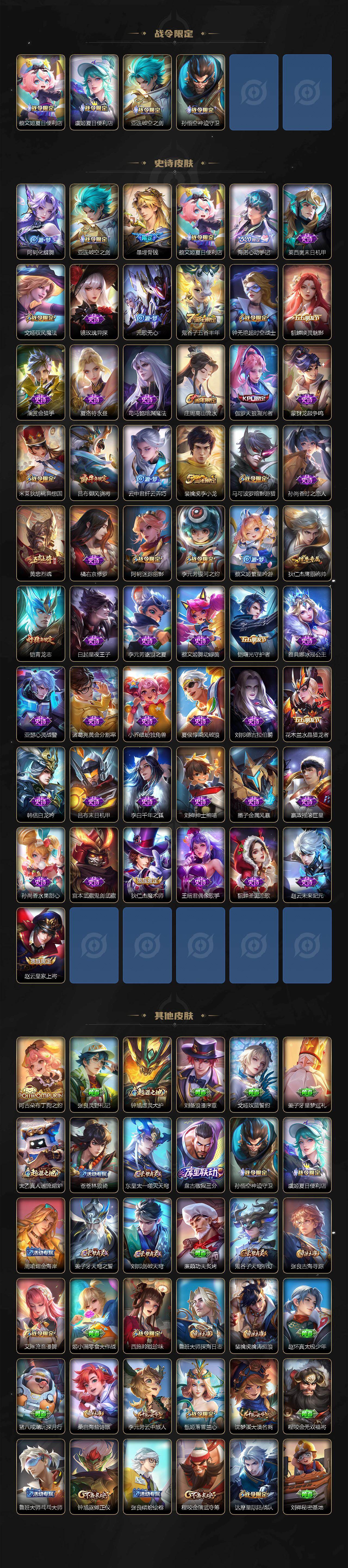 WZJZ4201119王者荣耀账号详情图3