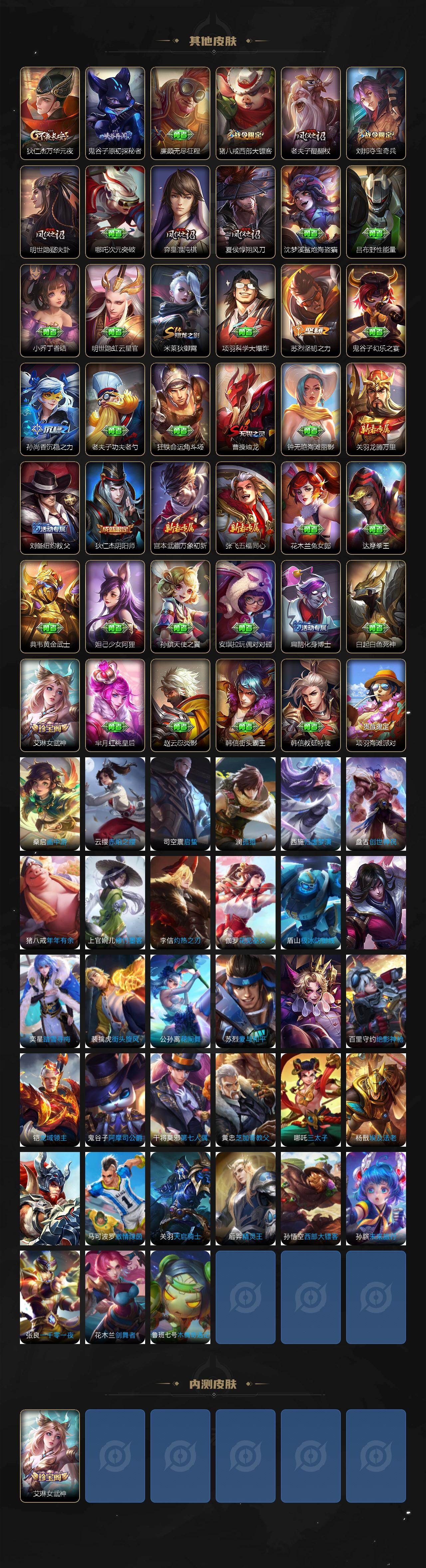 WZJZ4201119王者荣耀账号详情图4