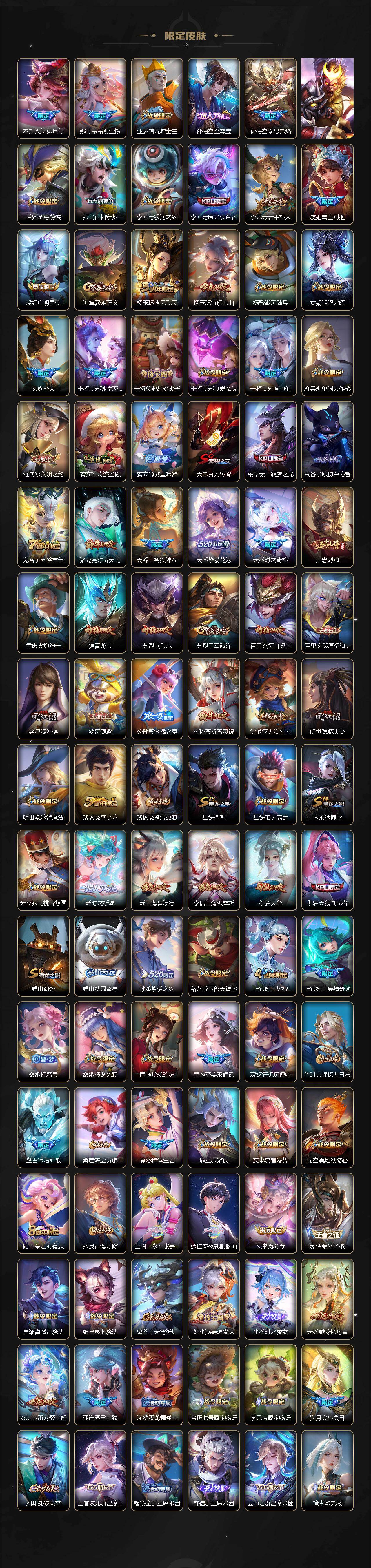 WZCMW4201370王者荣耀账号详情图4