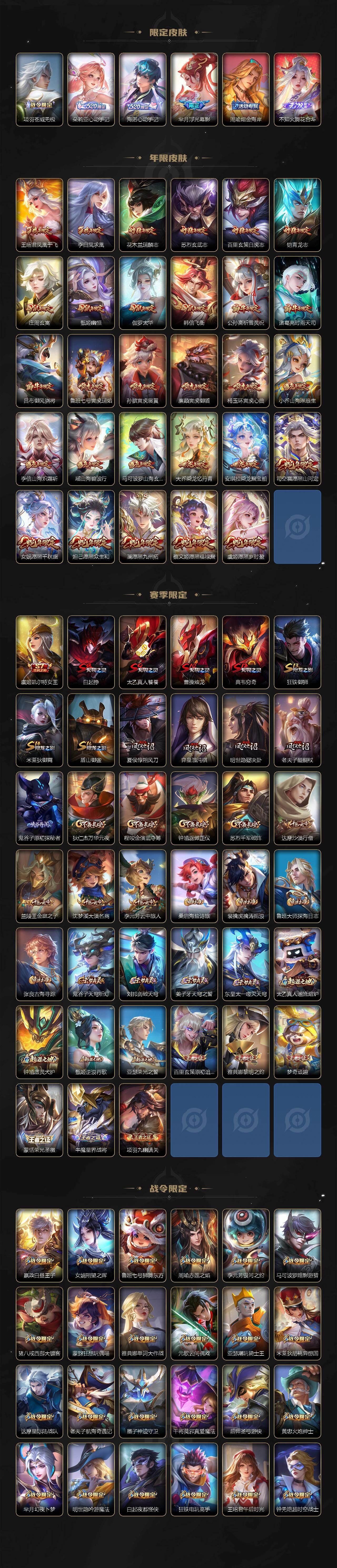 WZCMW4201370王者荣耀账号详情图5