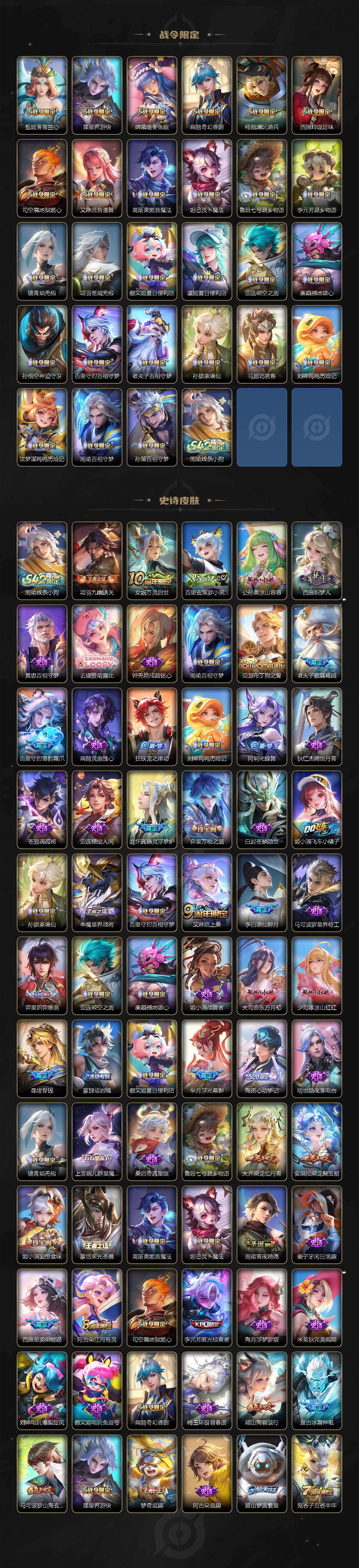 WZCMW4201370王者荣耀账号详情图6