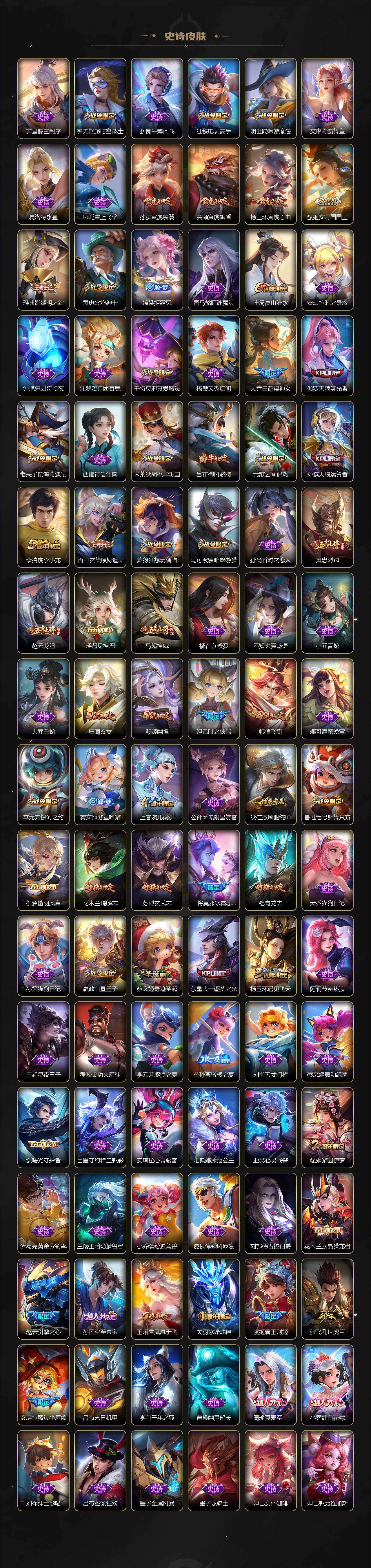 WZCMW4201370王者荣耀账号详情图7