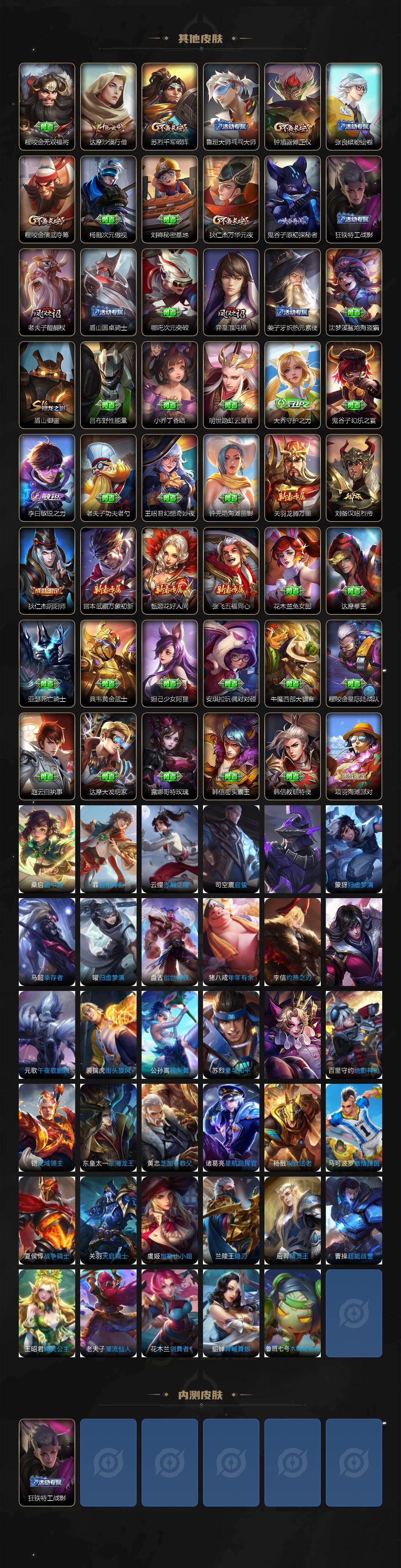 WZCMW4201403王者荣耀账号详情图4