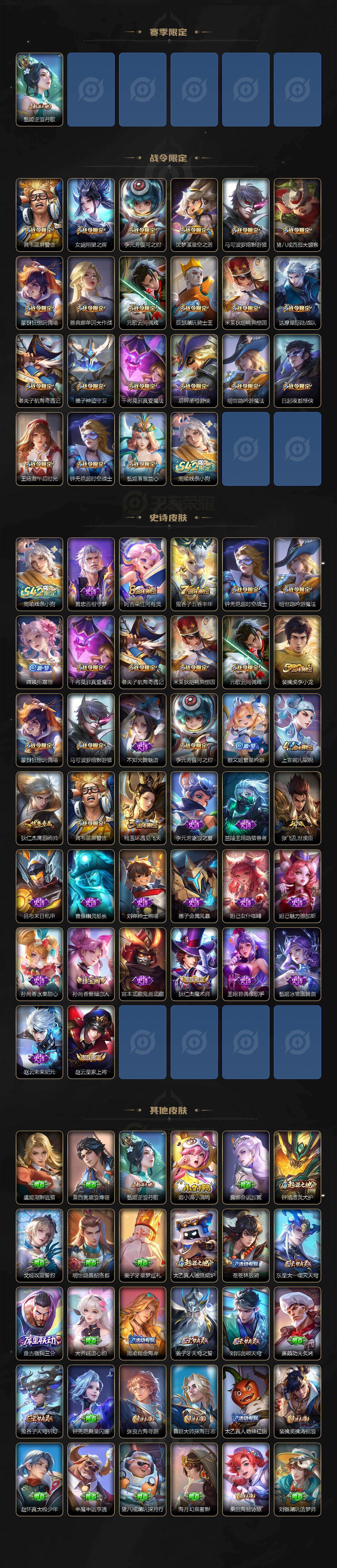 WZXS4202013王者荣耀账号详情图3