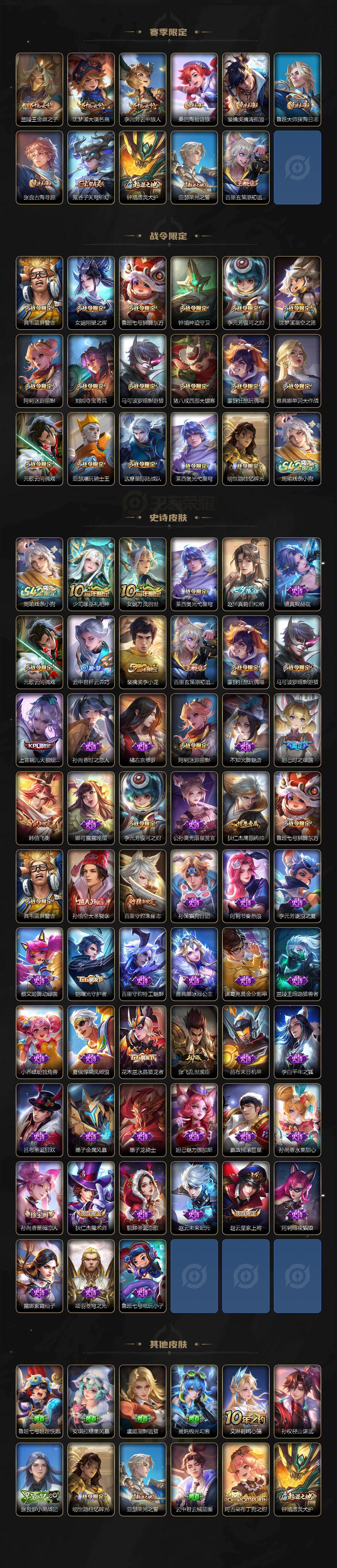 WZXS4198443王者荣耀账号详情图3 WZXS4198443王者荣耀账号详情图3