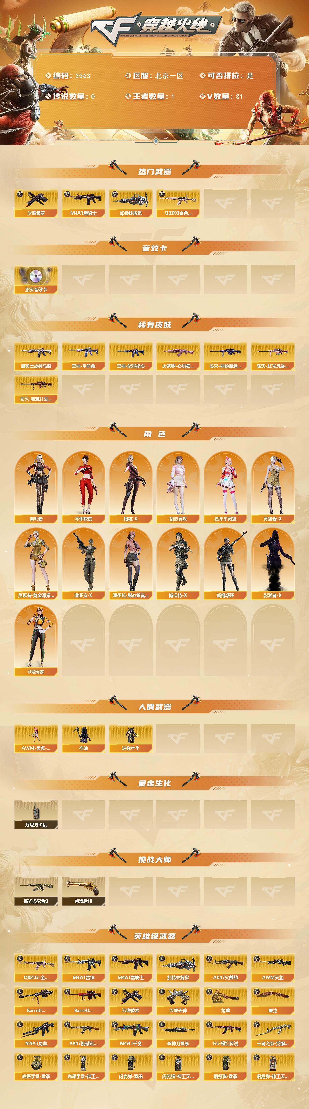 CFCMW453017穿越火线账号详情图2 CFCMW453017穿越火线账号详情图2