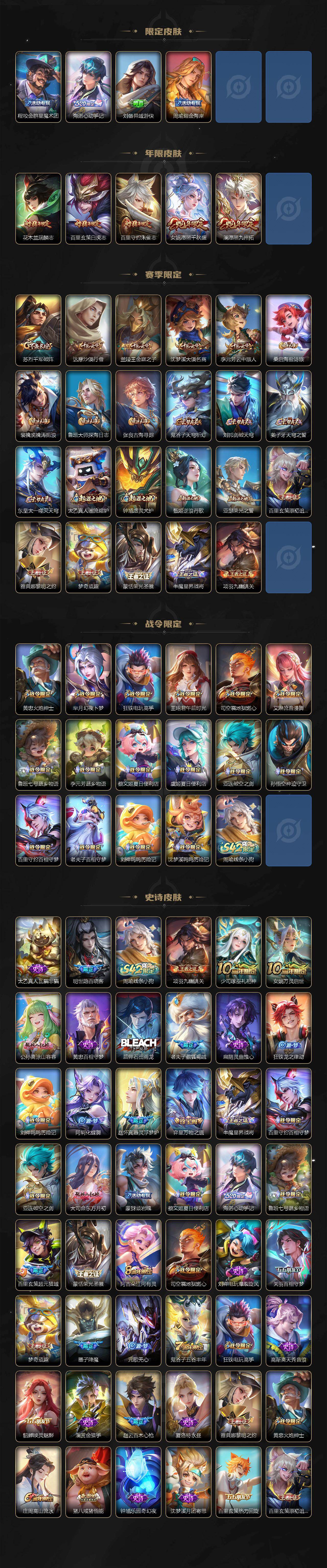 WZCMW4201816王者荣耀账号详情图3