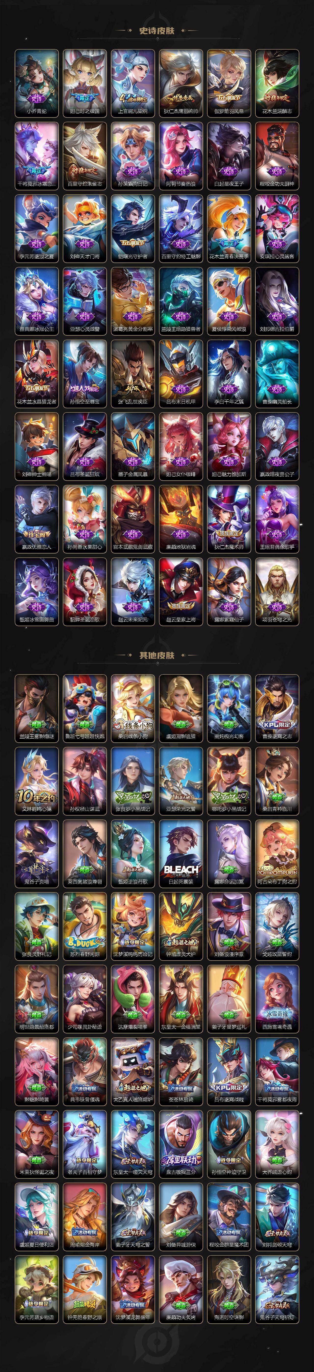 WZCMW4201816王者荣耀账号详情图4