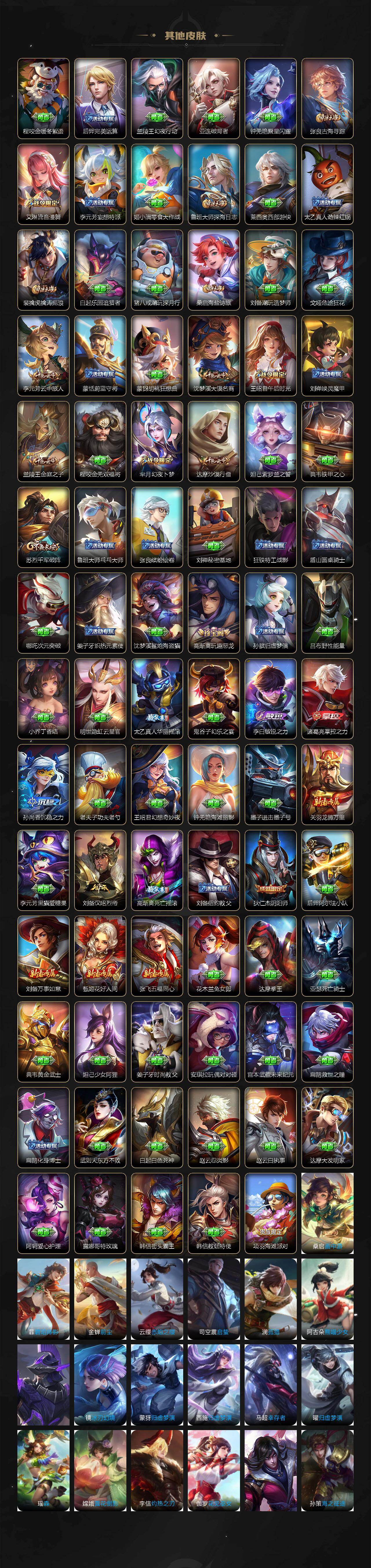 WZCMW4201816王者荣耀账号详情图5