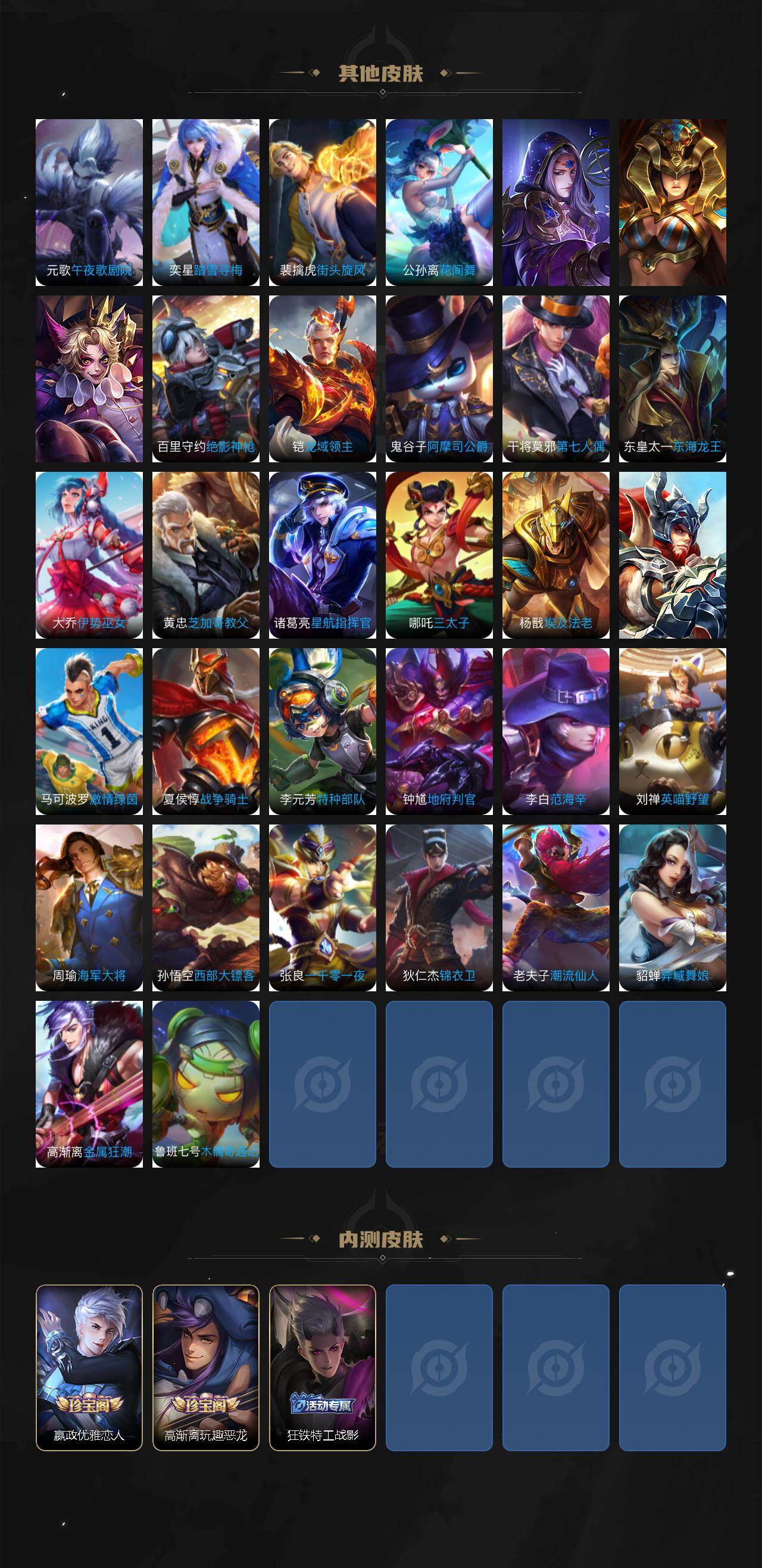 WZCMW4201816王者荣耀账号详情图6