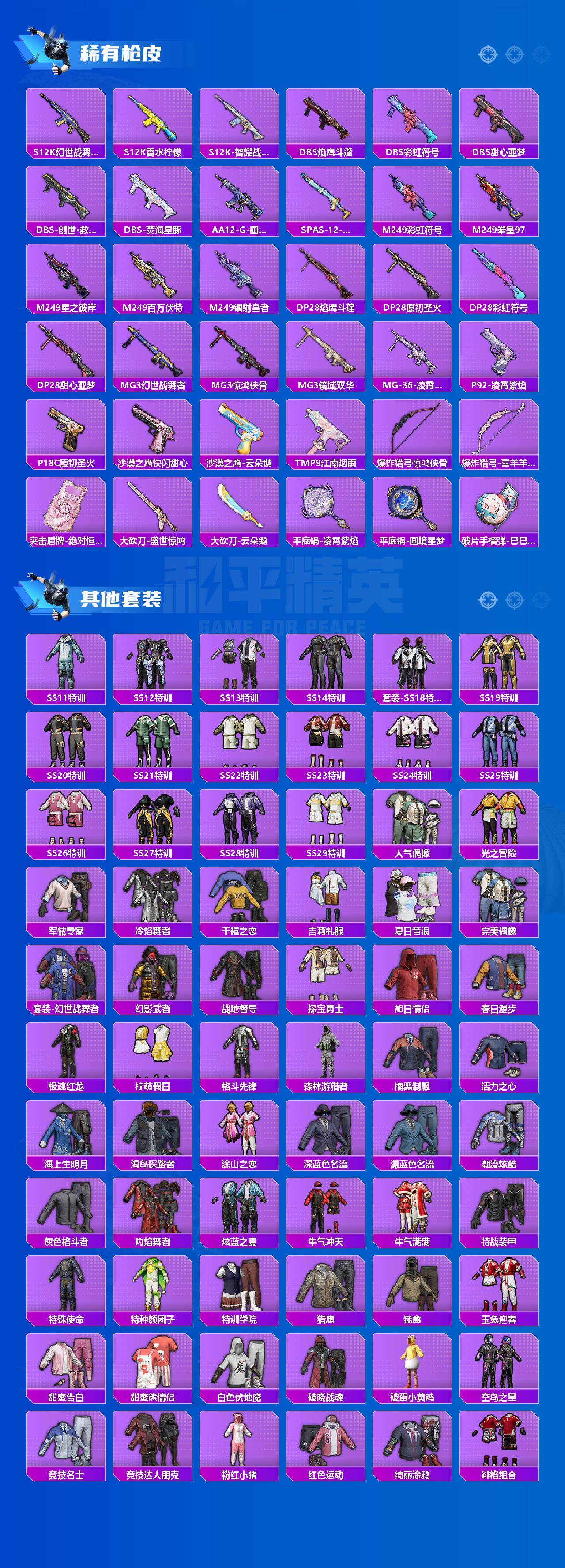 HPCMW4110045和平精英账号详情图4