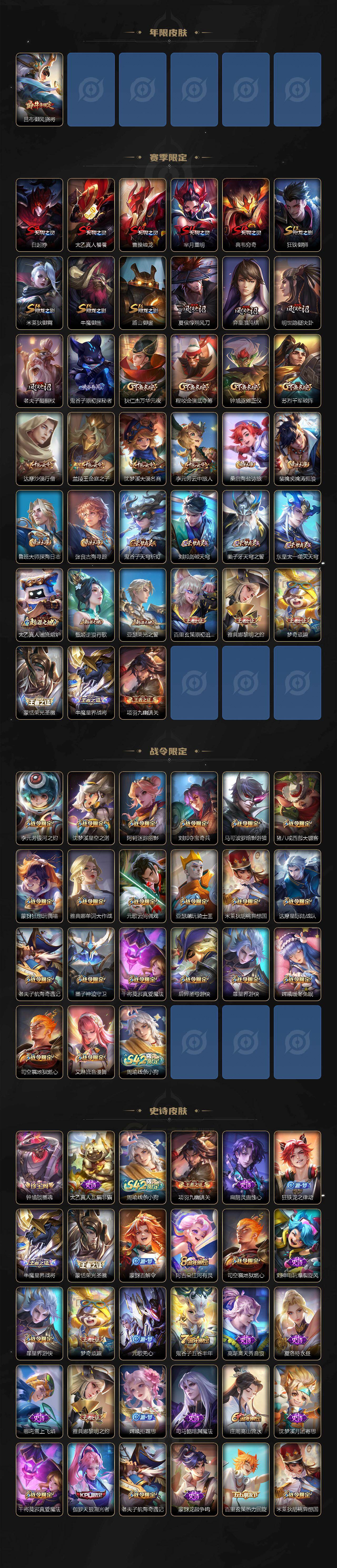 WZQM4195550王者荣耀账号详情图4 WZQM4195550王者荣耀账号详情图4