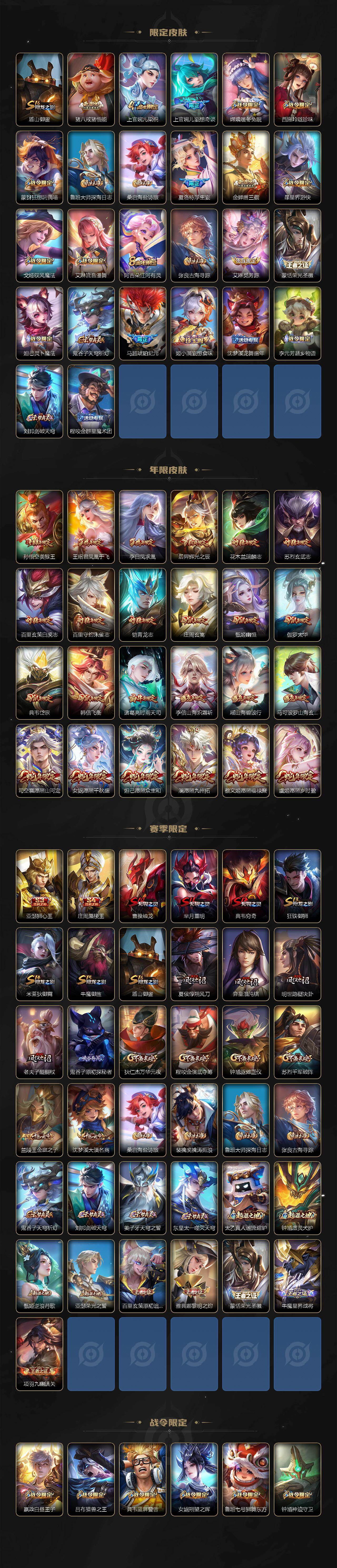 WZQM4195587王者荣耀账号详情图5